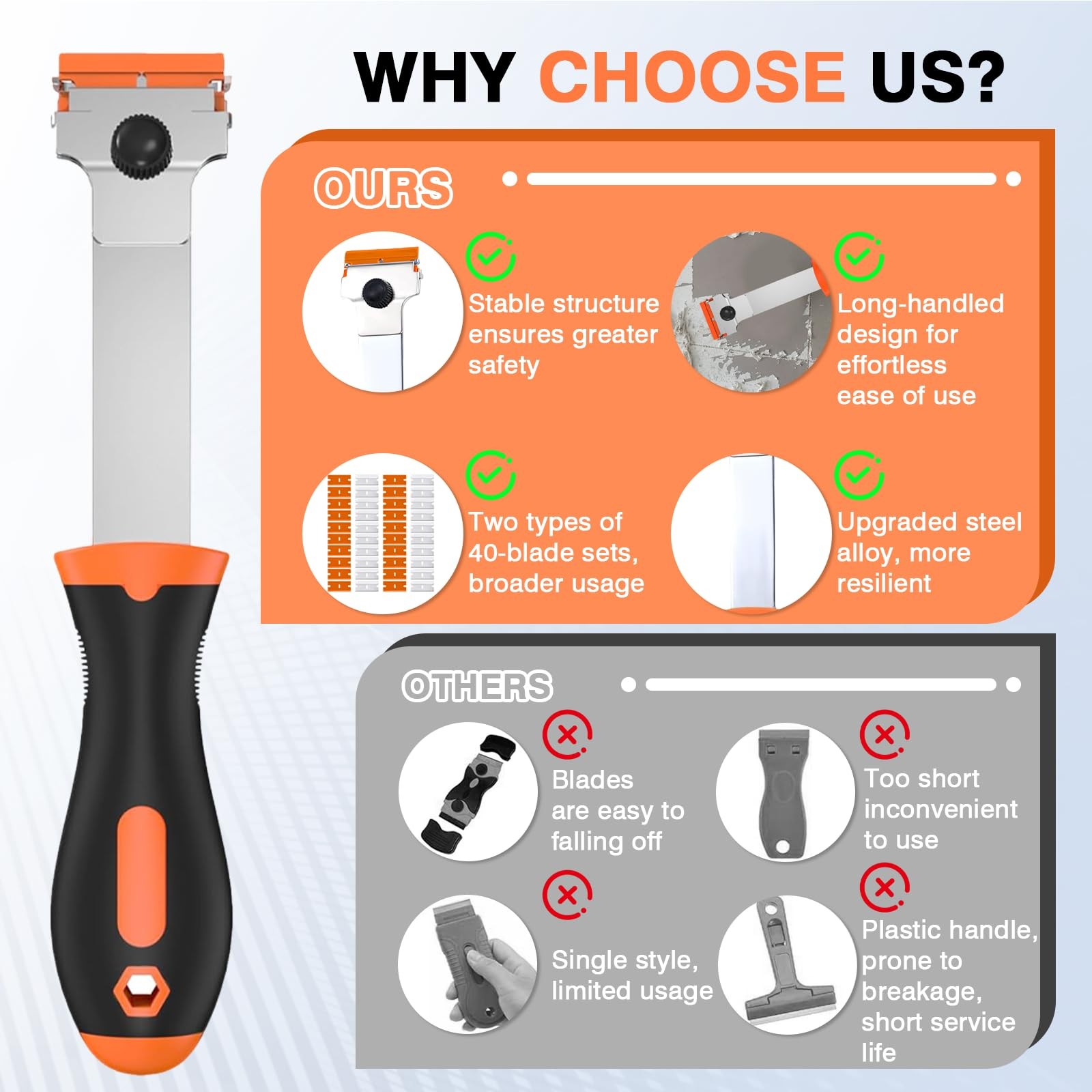 2 Pack Razor Blade Scraper Tool with 20 Metal & 20 2Pack+40Pcs, Orange