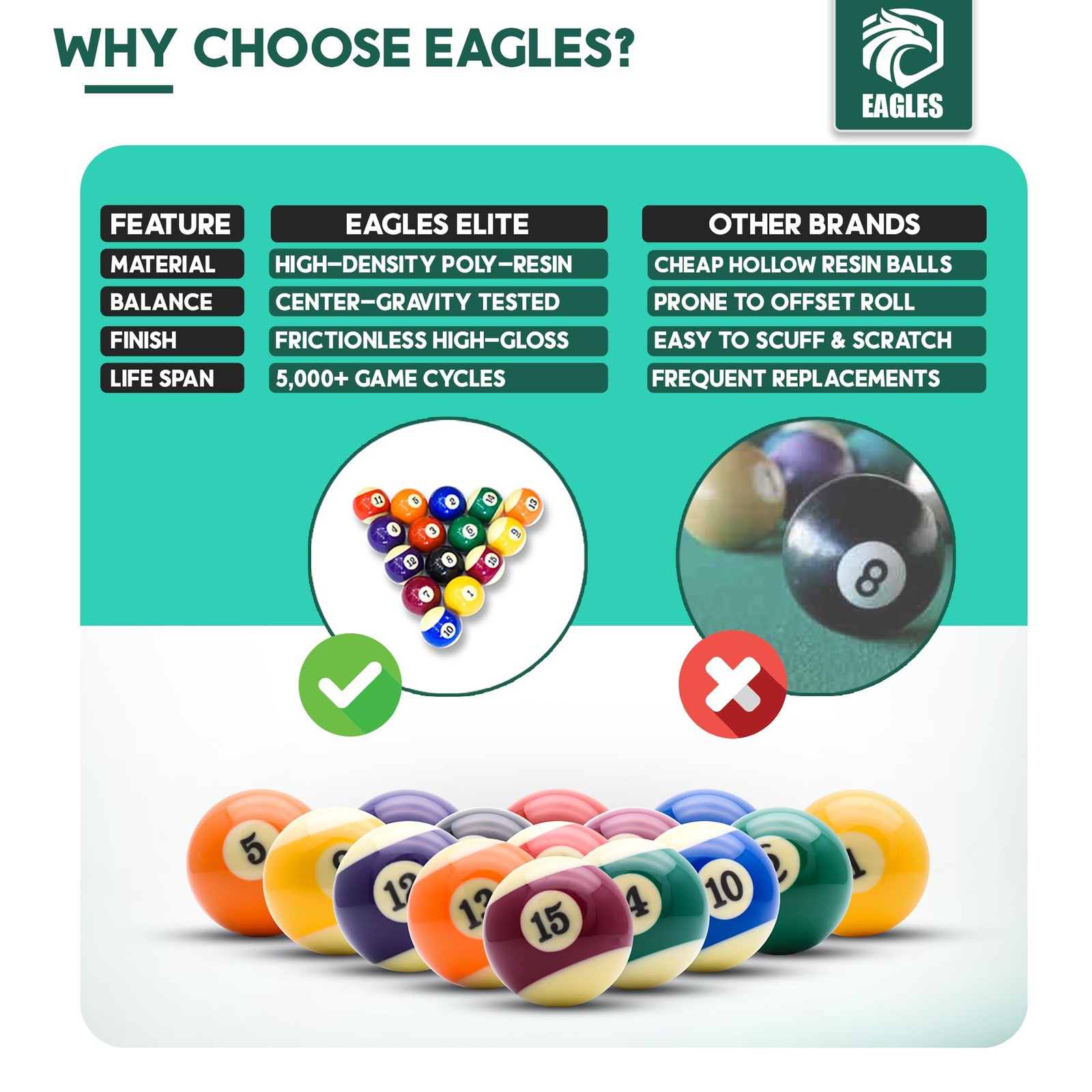 EAGLES Professional Billiard Ball Set – 2-1/4" 16 Balls, Multicolor