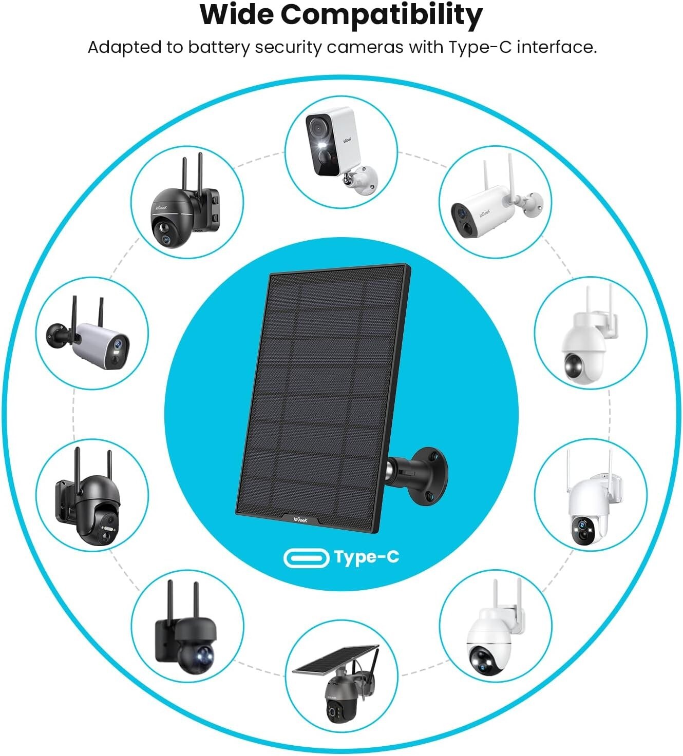 ieGeek Solar Panel for Security Camera CCTV ,Panel with 3m Micro USB Cable