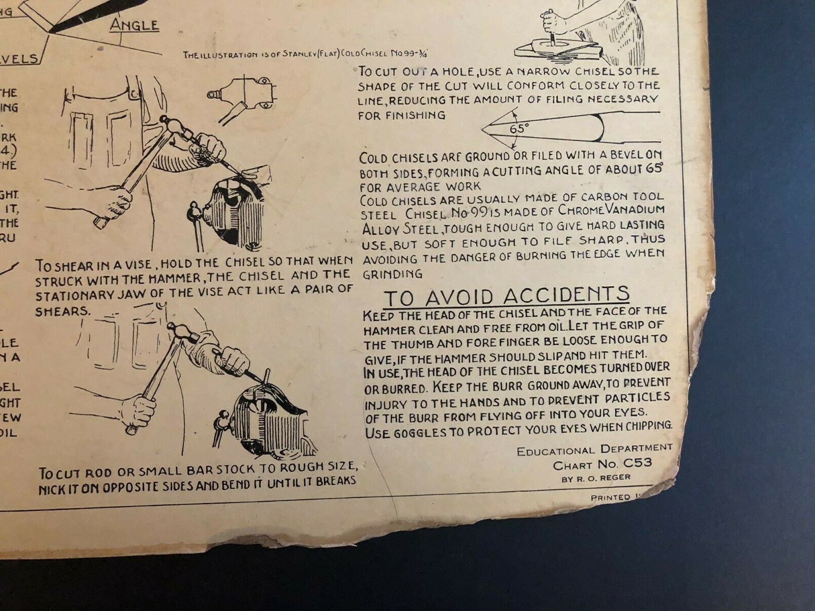 Vintage 1933 Stanley Tools Double Sided Pressboard Instructional Chart (10 / 14)