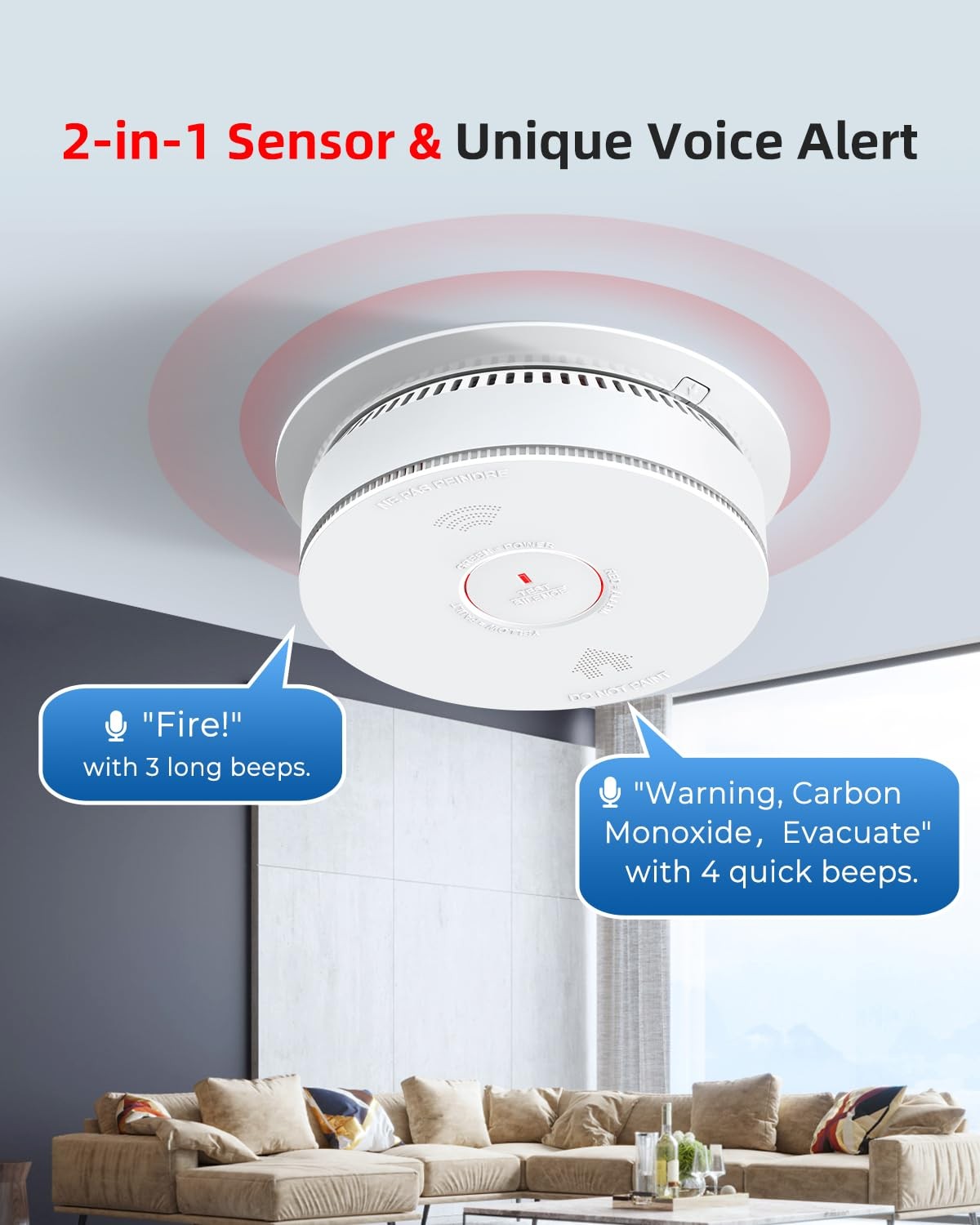 Siterwell Hardwired Interconnected Smoke Detector Carbon Monoxide Detector