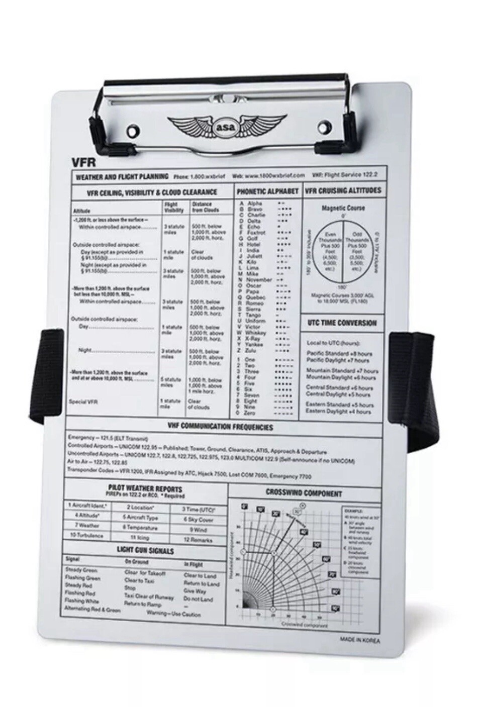 VFR Pilot Kneeboard - ASA-KB-1-A