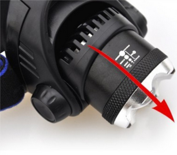 Rechargeable Head Light Torch LED Tactical Adjustable Headlamp 3 Mode Zoomable