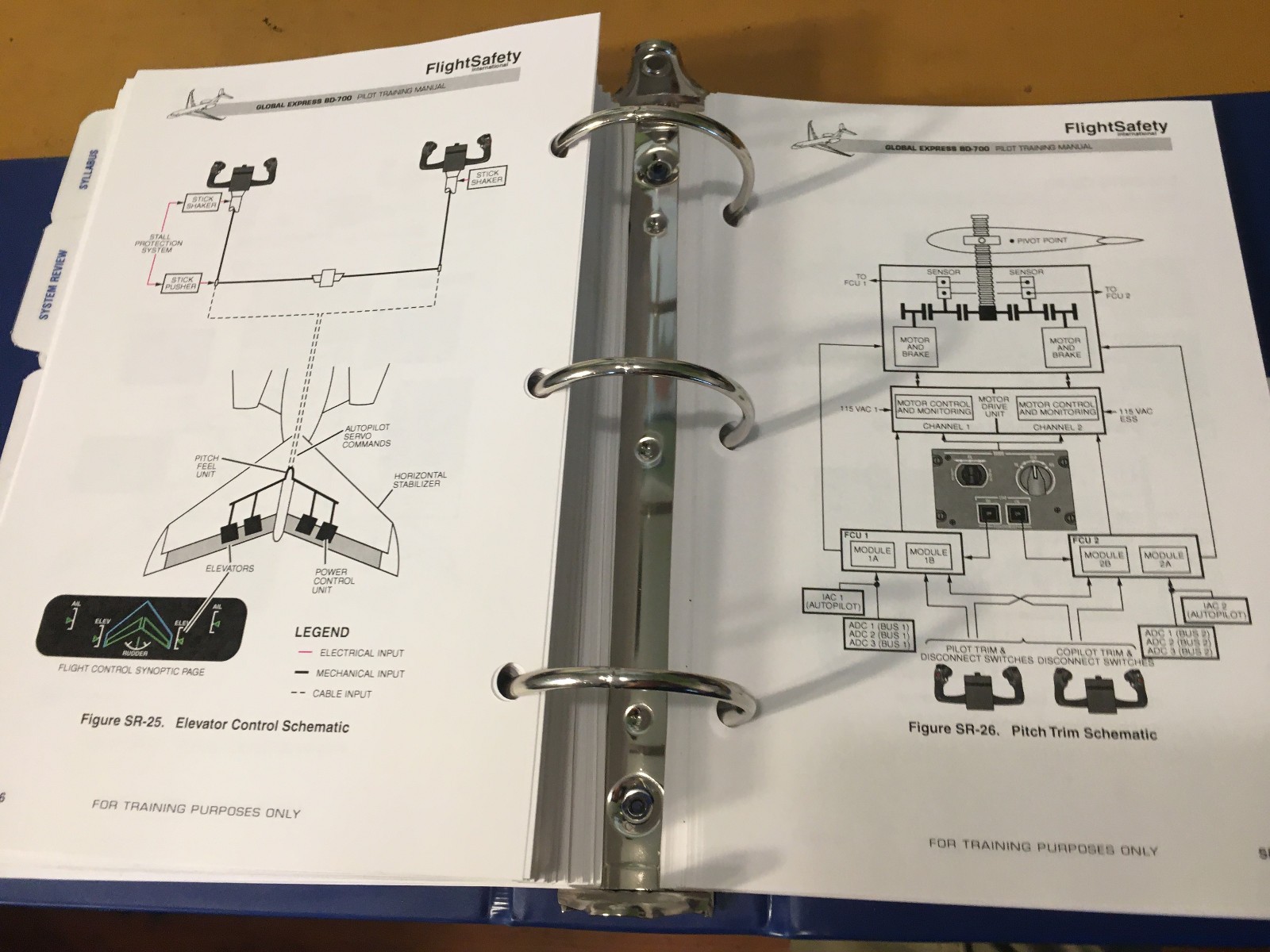 Global Express DB-700 Pilot Training Manual, Vol. 1 Operational Info.