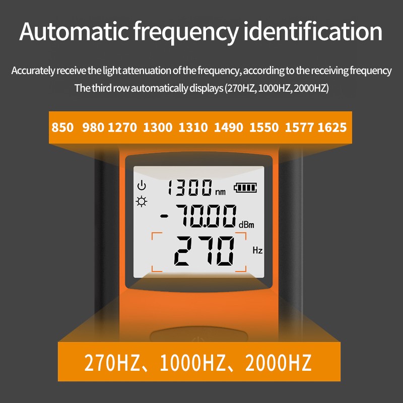 Optical Fiber Power Meter -50~+26 dbm Digital Display Optic Cable Tester Tool