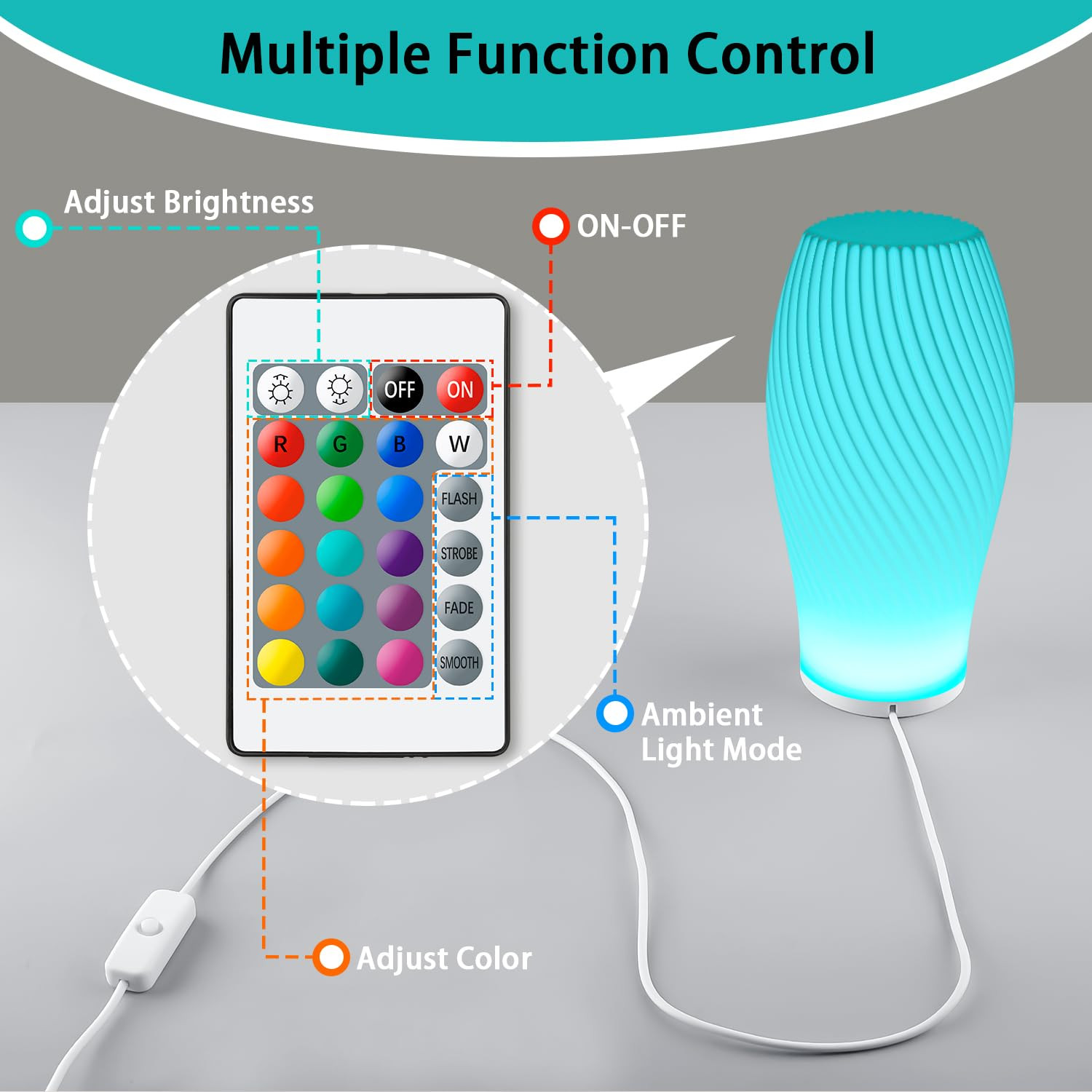 RGB 3D Printer LED Lamp Kit with Remote Control - 10 Set, USB Powered