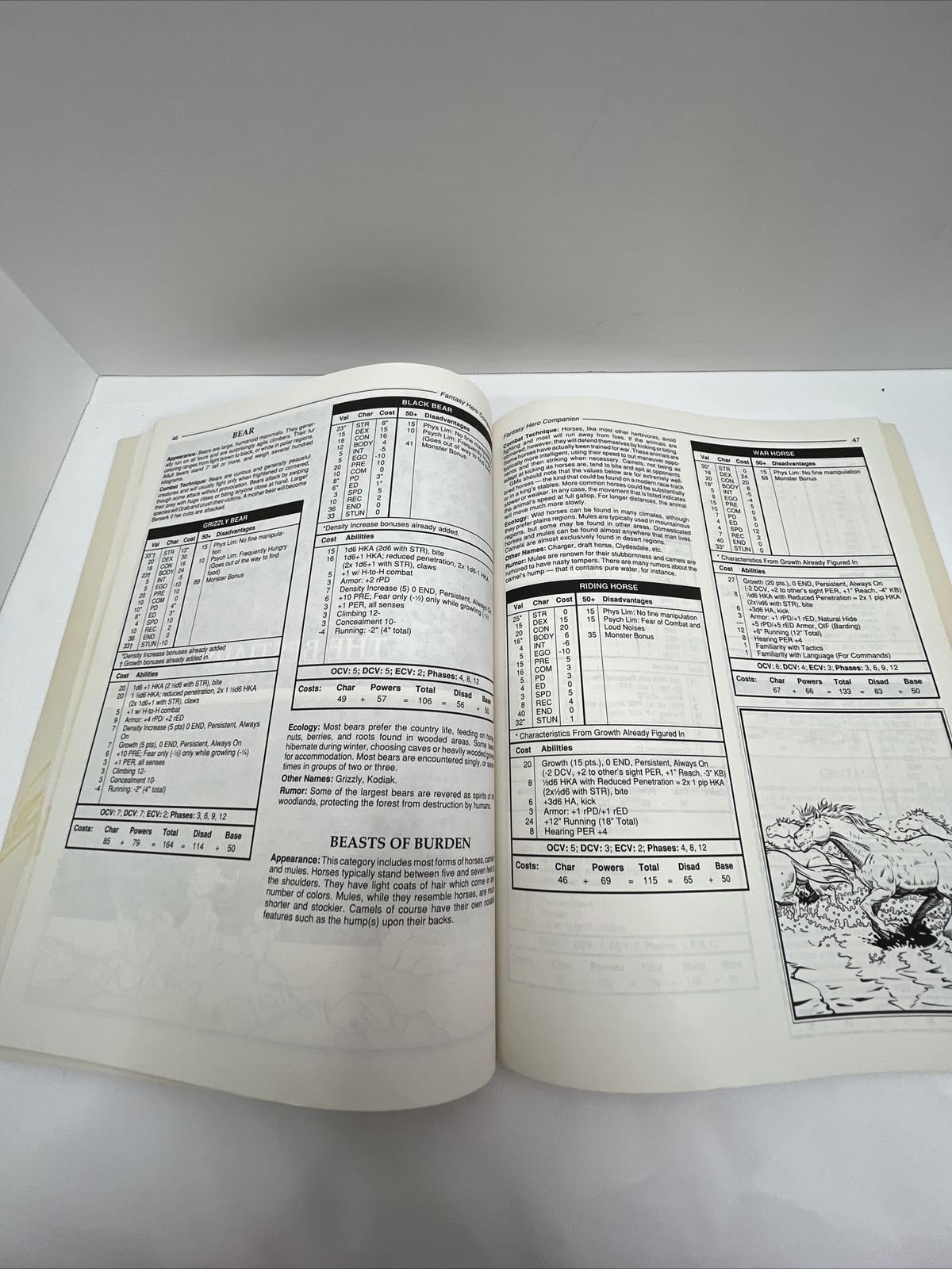 Fantasy Hero Companion #503 A Sourcebook Edited By Rob Bell- Hero Games