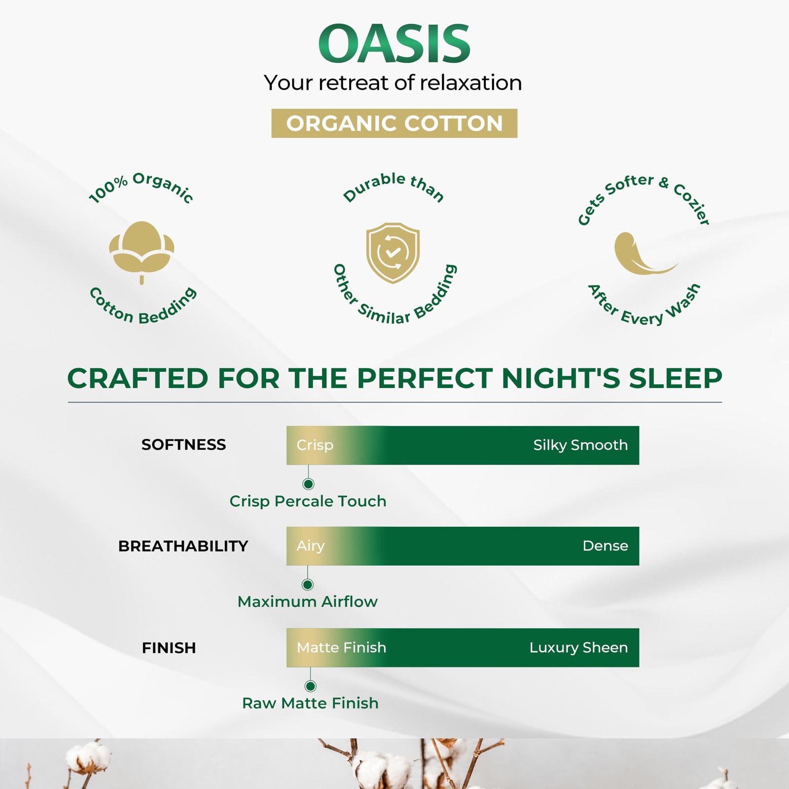 THREAD SPREAD 100% Organic Cotton Sheets - Organic Cotton Percale Weave Sheet Se