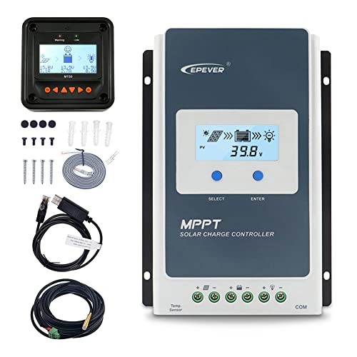20A Solar Charge Controller MPPT 12V / 24V Auto Max.PV 100V Input 20.0