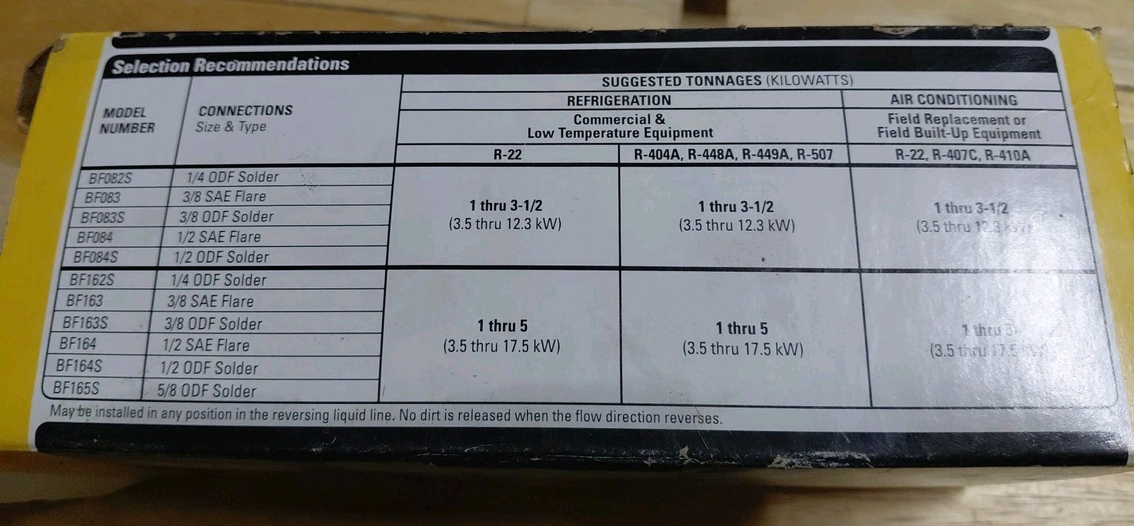 PARKER BF163S / BF163S (NEW OPEN BOX)