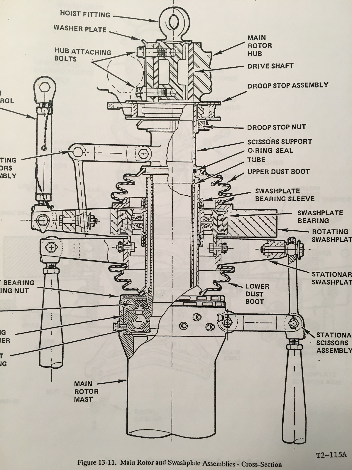 Schweizer Model 269C Service Training Manual