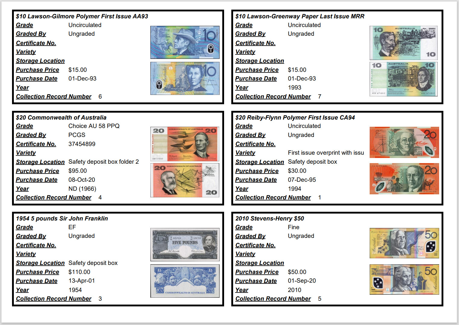 Banknote Collector Database Professional Software for Windows