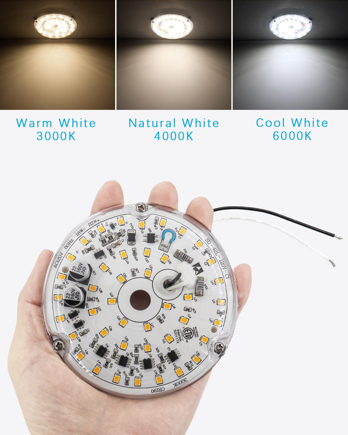 Light Kit for Ceiling Fan 4 Inch Replacement, 18W LED Retrofit LED Panel Light