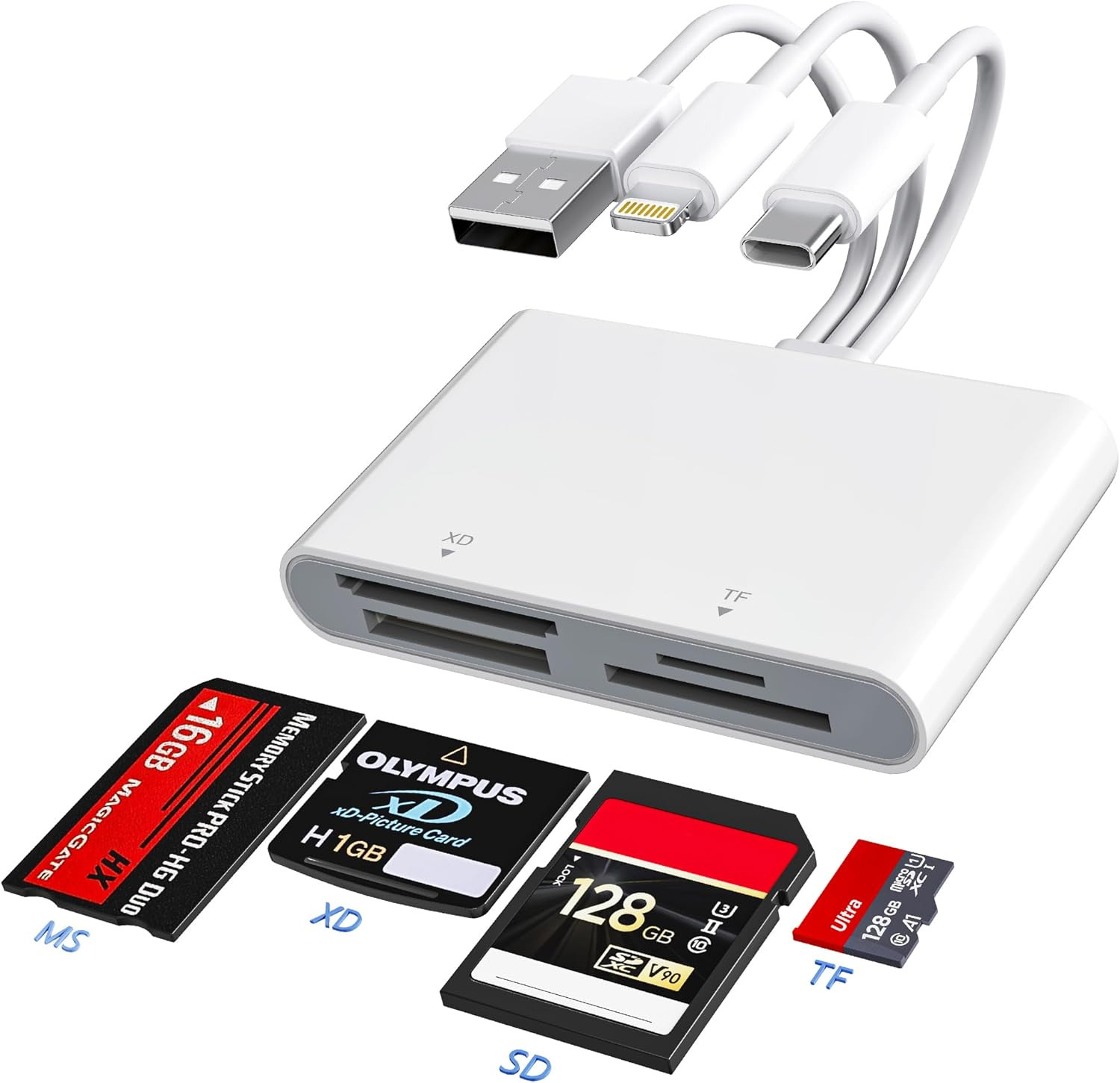 Memory Stick Pro Duo Adapter - XD Picture Card Reader for Iphone/Usb C/A, 4 in 1