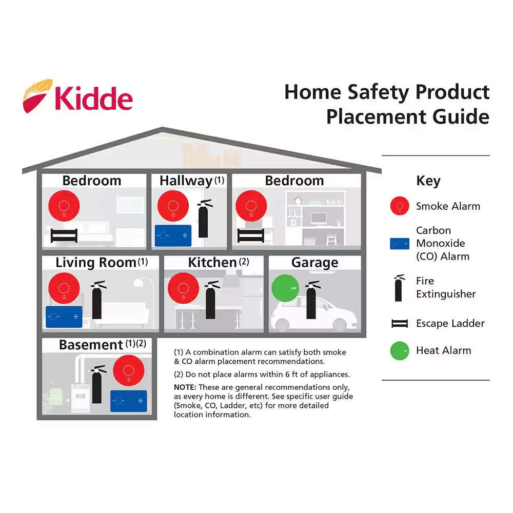 Smoke Detector Dust and Paint Covers 6-Pack