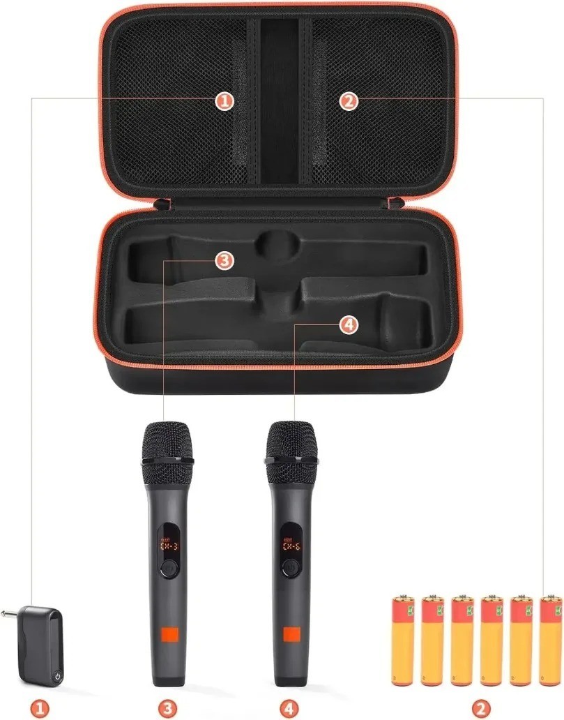 Wireless Microphone Case, Compatible with JBL Wireless Two Microphone, Case Only