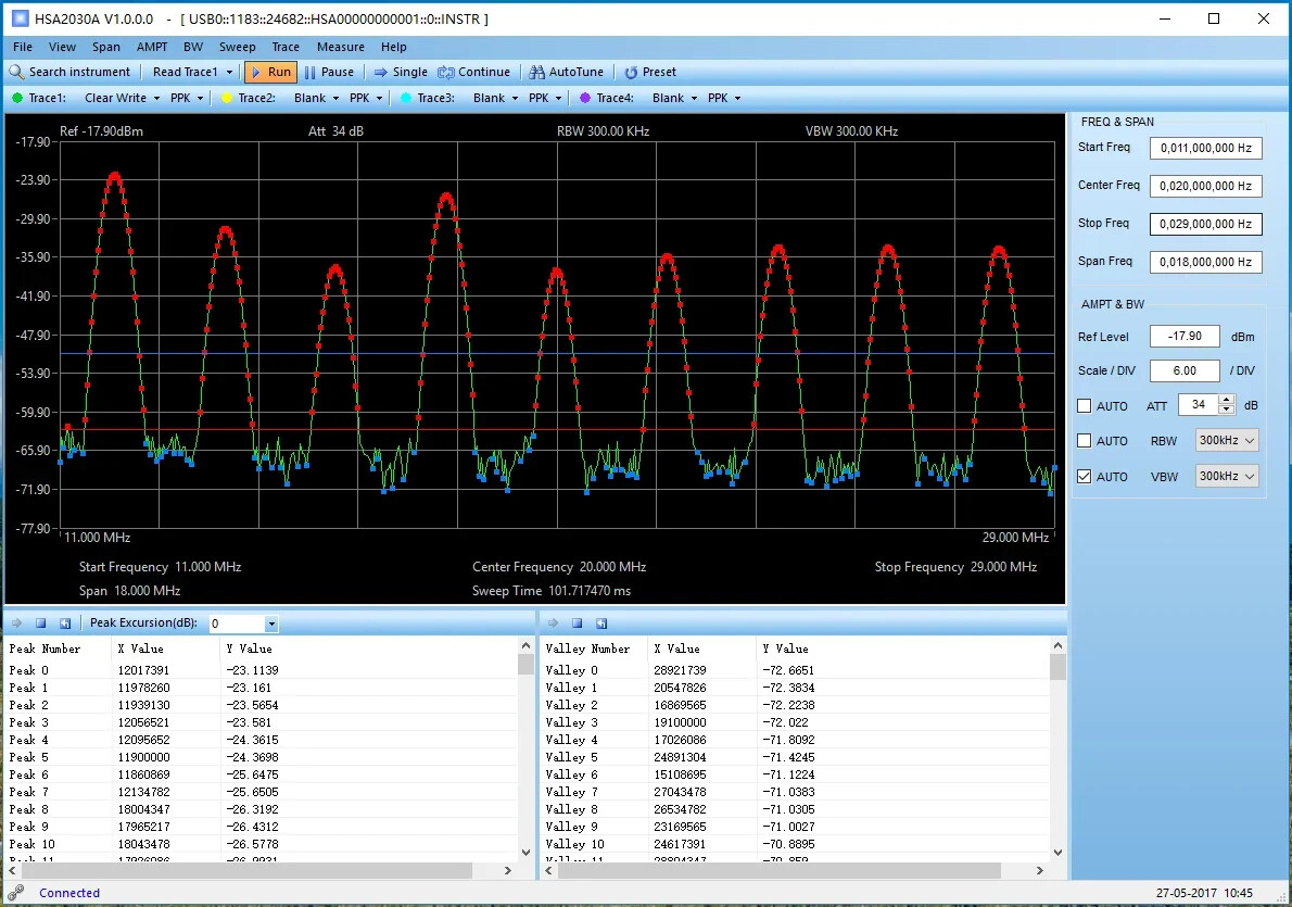 Hantek Handheld Spectrum Analyzer Field Strength Tester Monitor 1.6GHz/ 3.2GHz