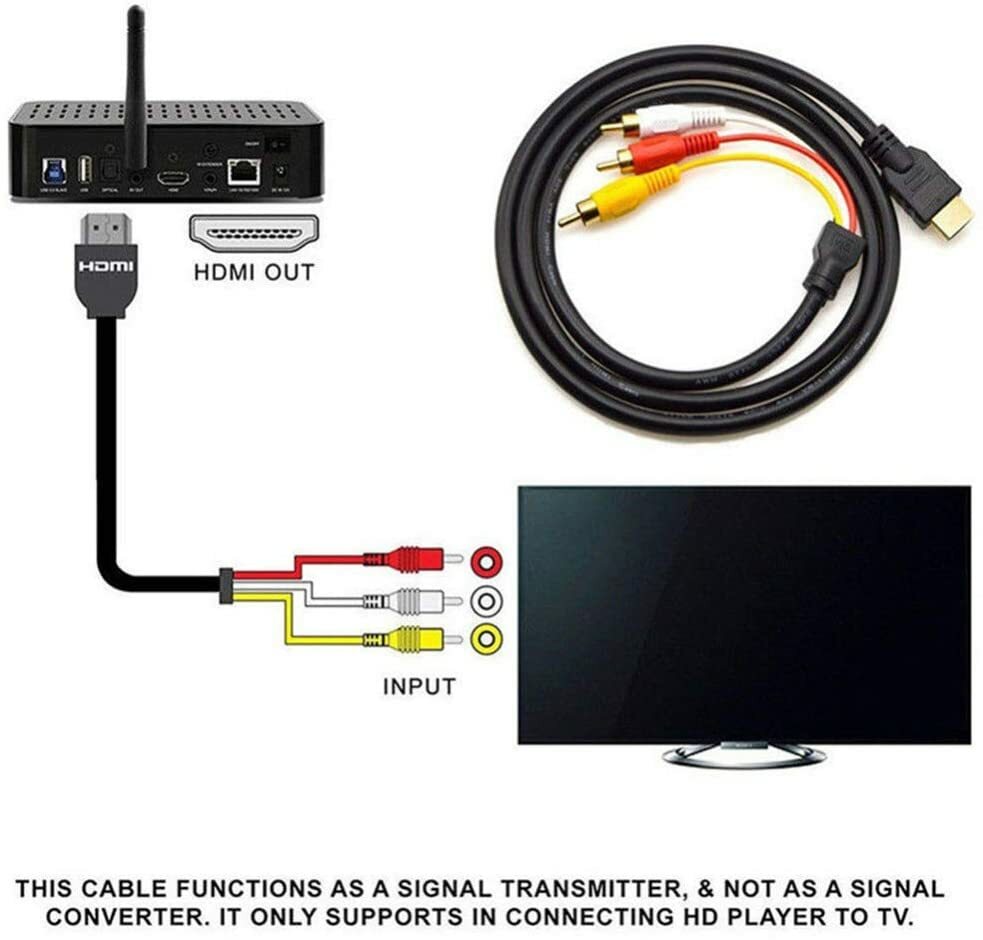 5FT HDMI Male To 3 RCA Video Audio AV Transmitter Adapter Cable HDTV 1080