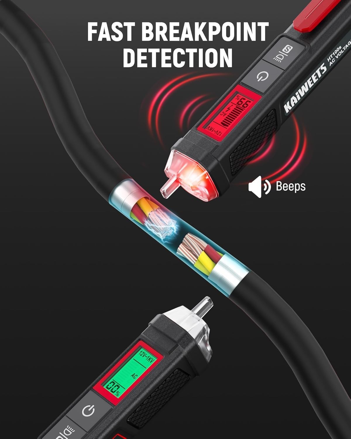 Electrical Kit , Digital Multimeter, Smart Non-Contact Voltage Tester & GFCI...