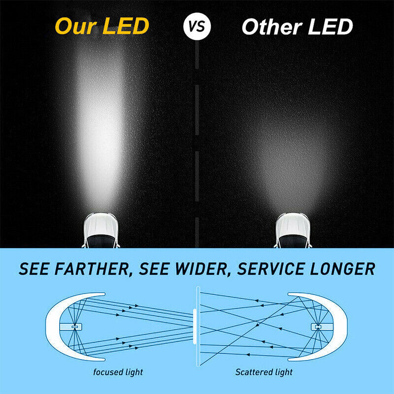 H11 LED Headlight Super Bright Bulbs Kit 6500K White 330000LM HIGH/LOW BEAM