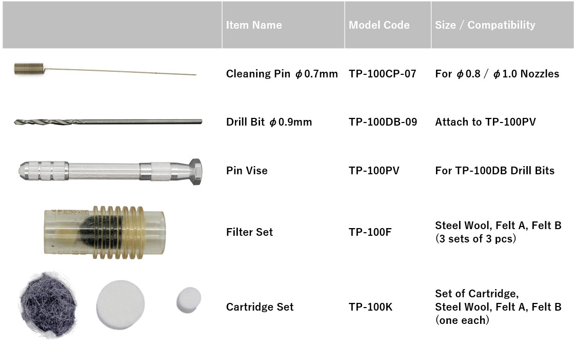goot TP-100  Desoldering Tool Cleaning Pin Drill Vise Filter Set Cartridge Set