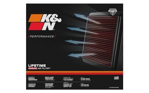 Engine Air Filter: Reusable, Clean Every 75,000 Miles, Washable, Premium,