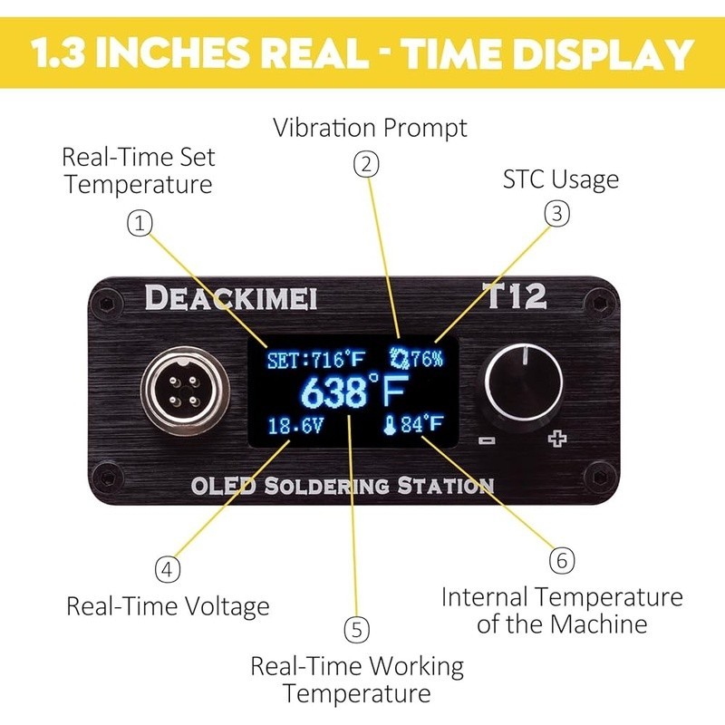 Portable Soldering Station 20V Compatible Adjustable Temp Fast Heating 80W New
