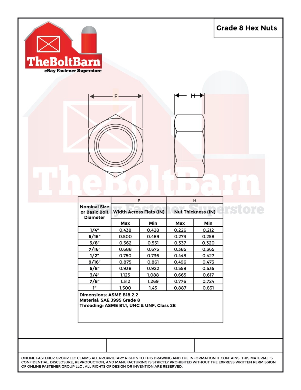 7/16"-20 Grade 8 Finished Hex Nuts Zinc Yellow FINE Thread (Pick Quantity)