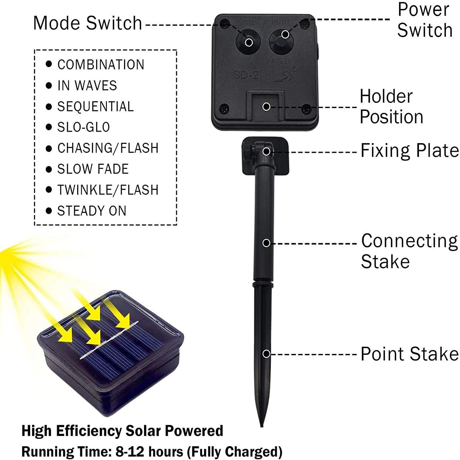 Solar LED Light String, Solar Powered 39 FT 100 Hanging Small lights 8 Modes