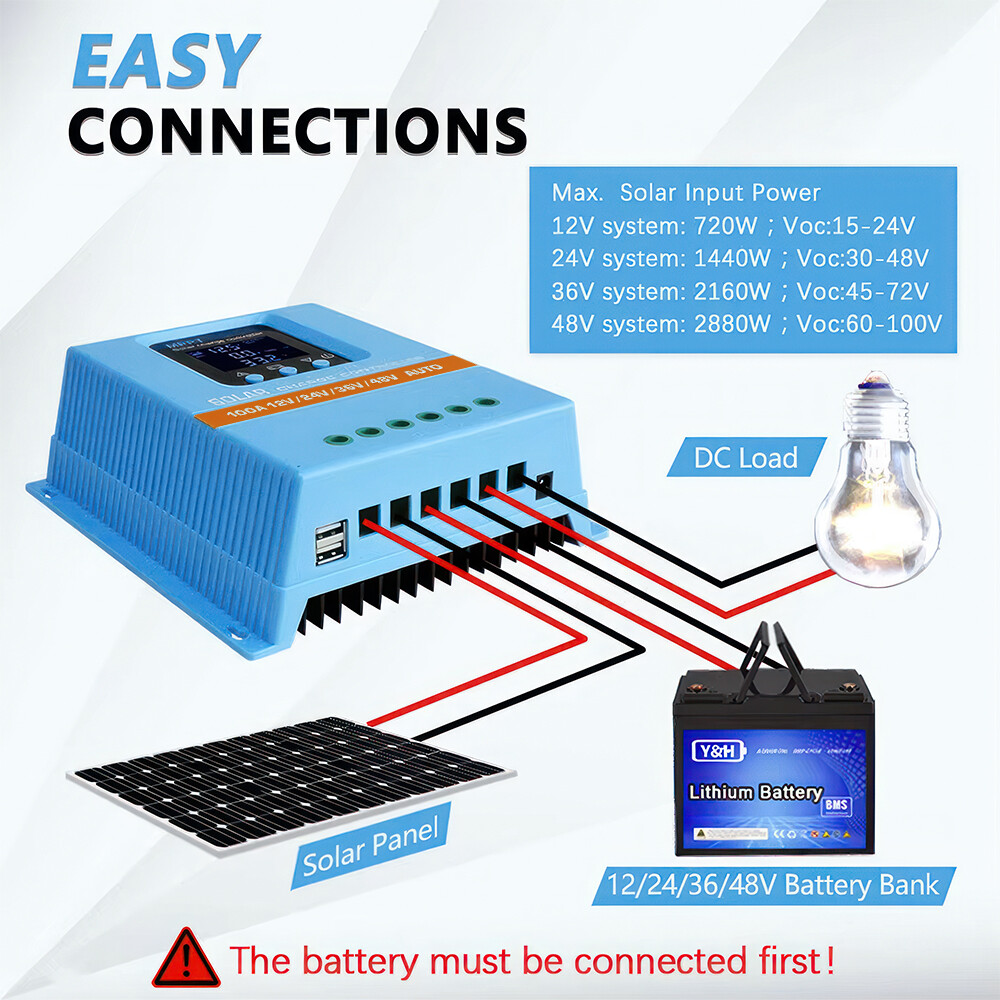 Upgrade 100A 12V/24V/36V/48V MPPT Solar Charge Controller PV Charger Controller
