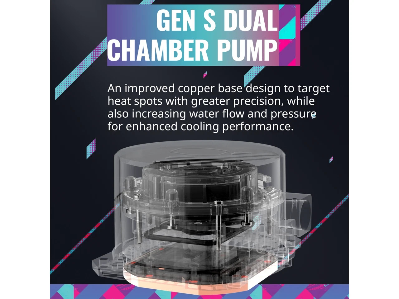 Cooler Master 360L Core White ARGB Close-Loop AIO Liquid Cooler