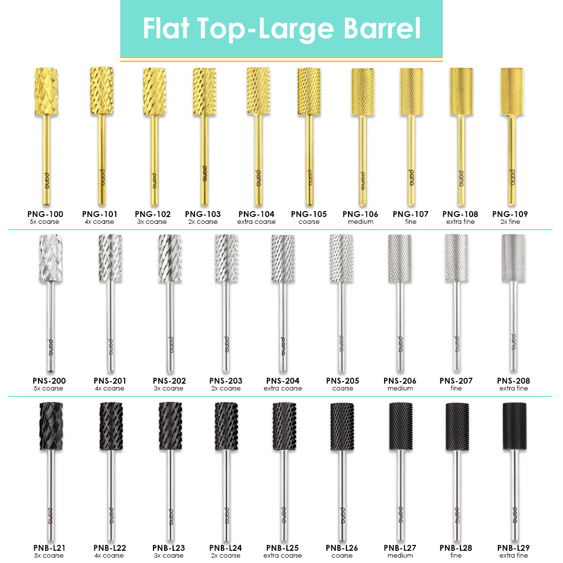 PANA 3/32" Shank Size -  Flat Top Large/Small Barrel Nail Carbide Bit