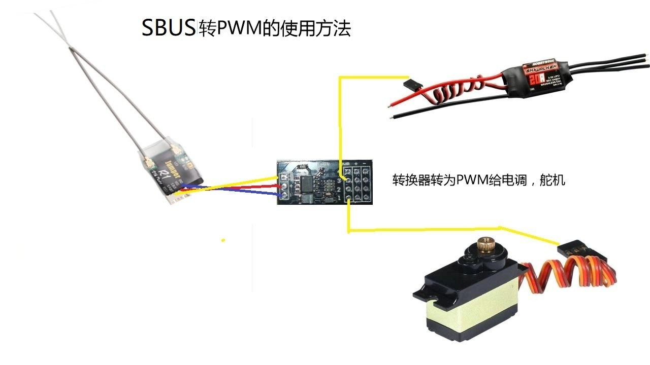 SBUS to Servo SBUS Steering Gear Jumper Cables Selection Output PPM SBUS to PWM