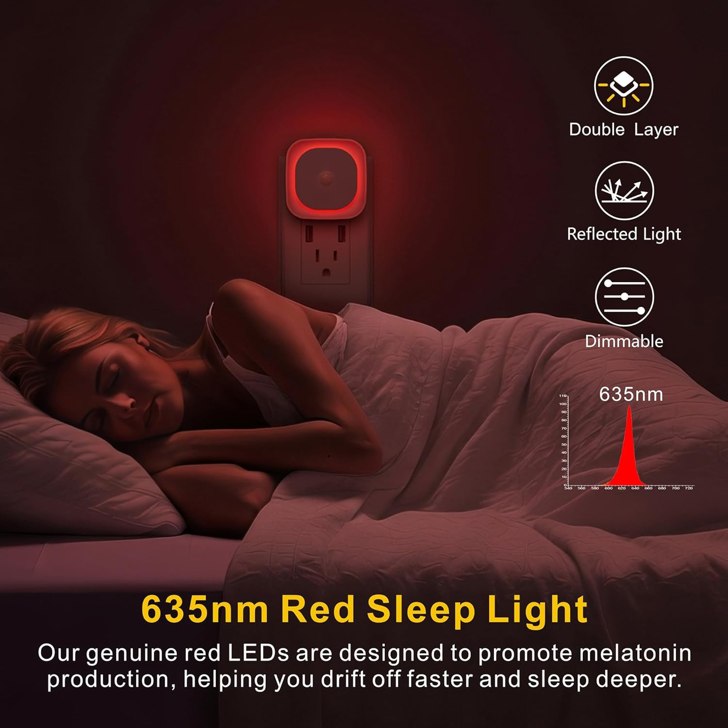 2 Pack Plug in Red Night Light with Motion Sensor and Light Sensor | 3 Modes, Di
