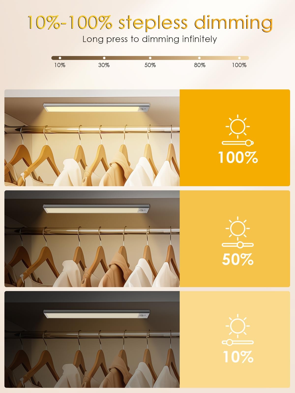 Under Cabinet Lighting Wireless - Motion Sensor, 3 Color & Stepless Brightnes...