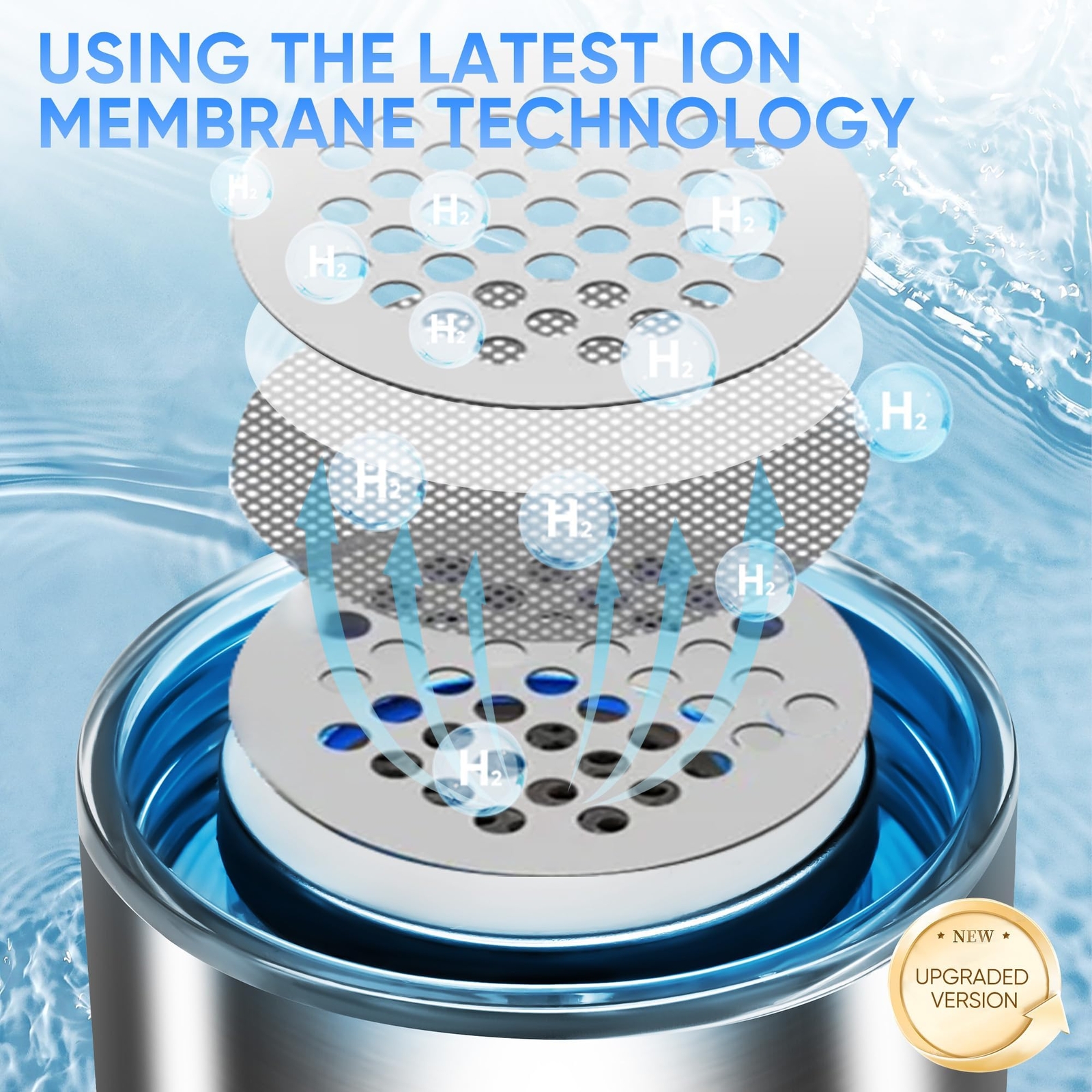 Upgraded Hydrogen Water Bottle, Version Ion Membrane Hydro Bottle -SPE & PEM, Hy