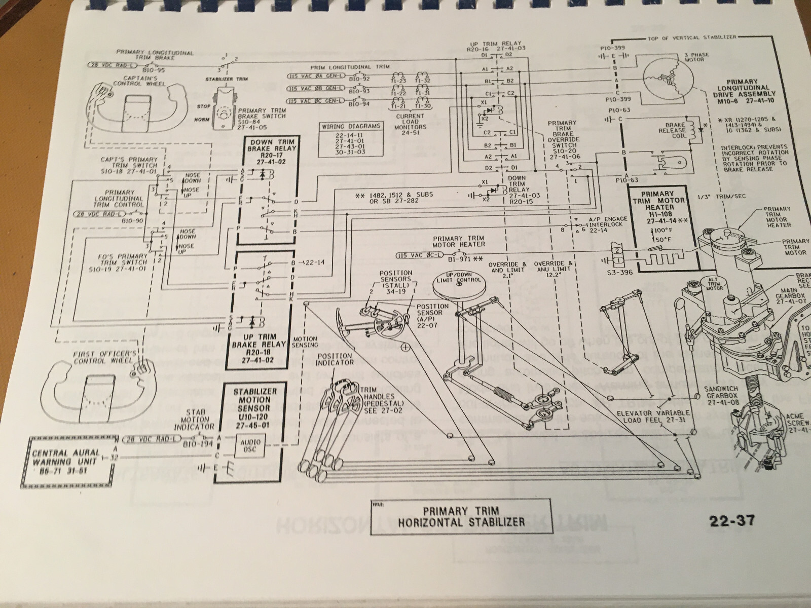MD-80 Avionics Maintenance Training Manual