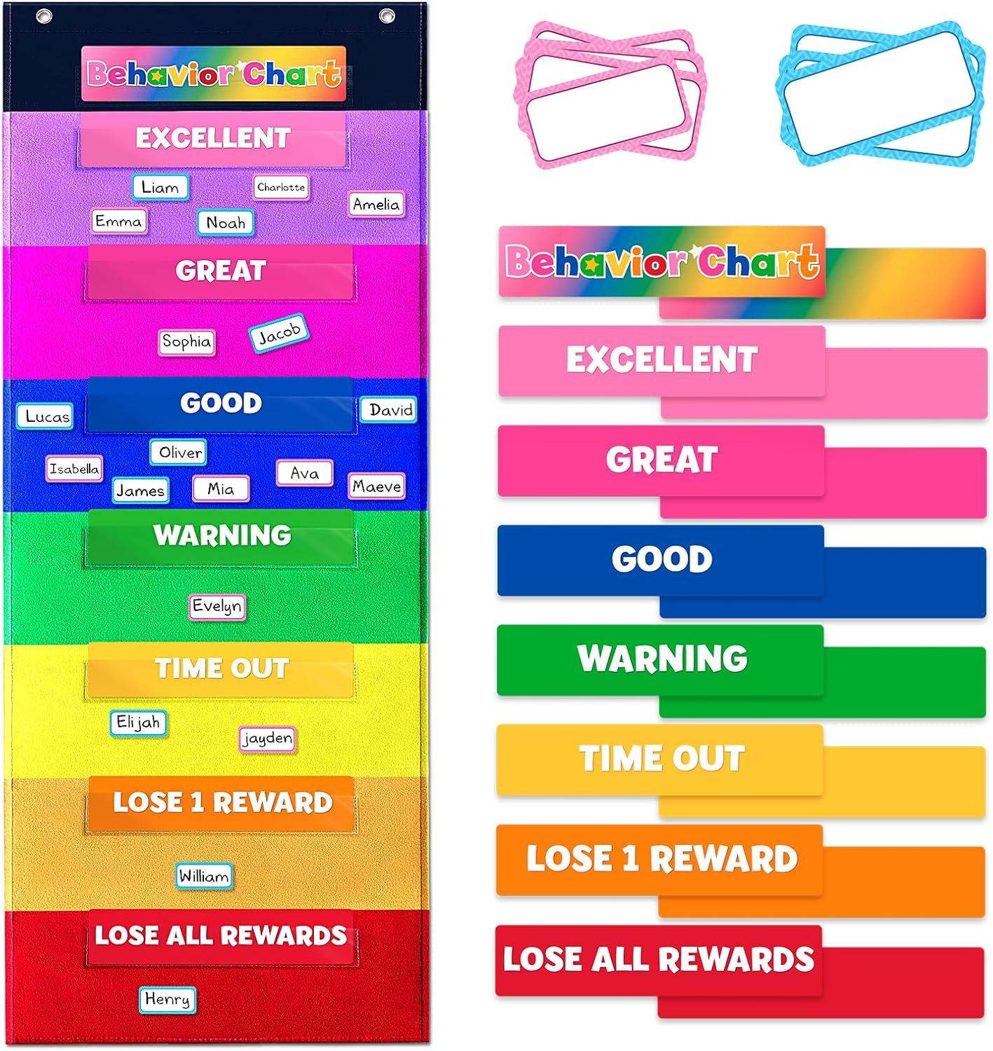 Behavior Chart for Classroom 46 ½" H x 17¼" W Student Behavior Incentive Pocket
