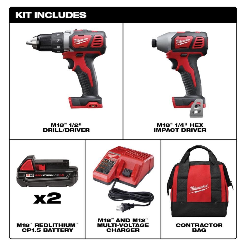 Milwaukee Tool 2691-22 M18 2-Tool Combo Kit