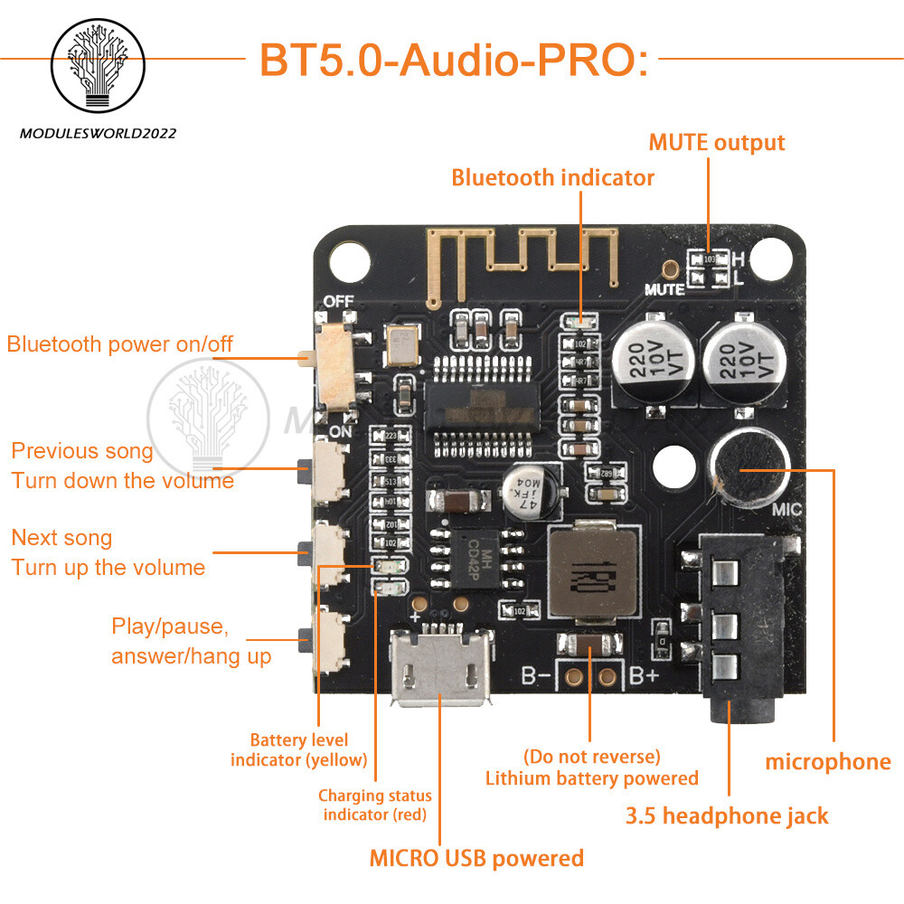Bluetooth 5.0 MP3 Lossless Decoder Board Amplifier Module Audio Receiver Board