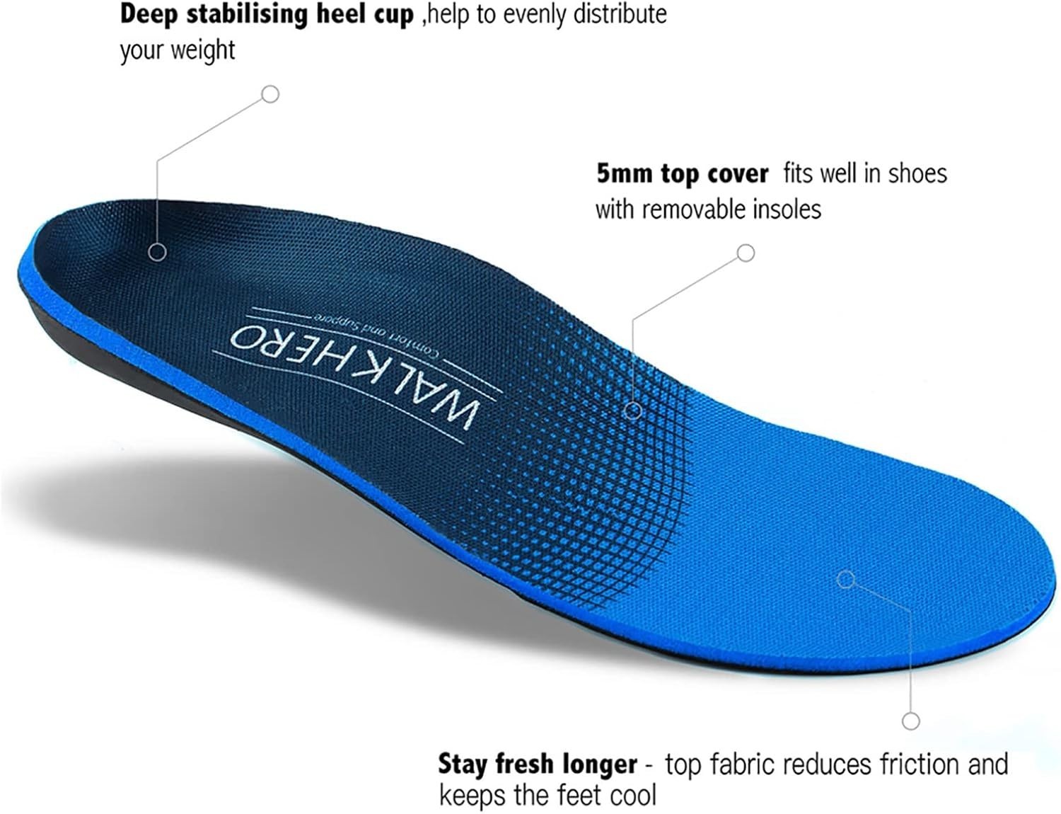 Orthotic Shoe Insoles for Flat Feet Heel Support for Plantar Fasciitis Men Women