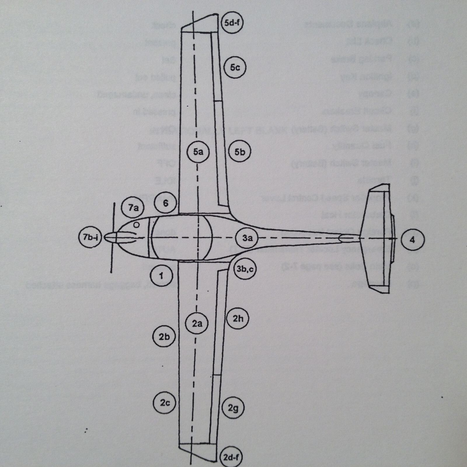 HOAC Austria, Diamond DV20 Katana Flight Manual