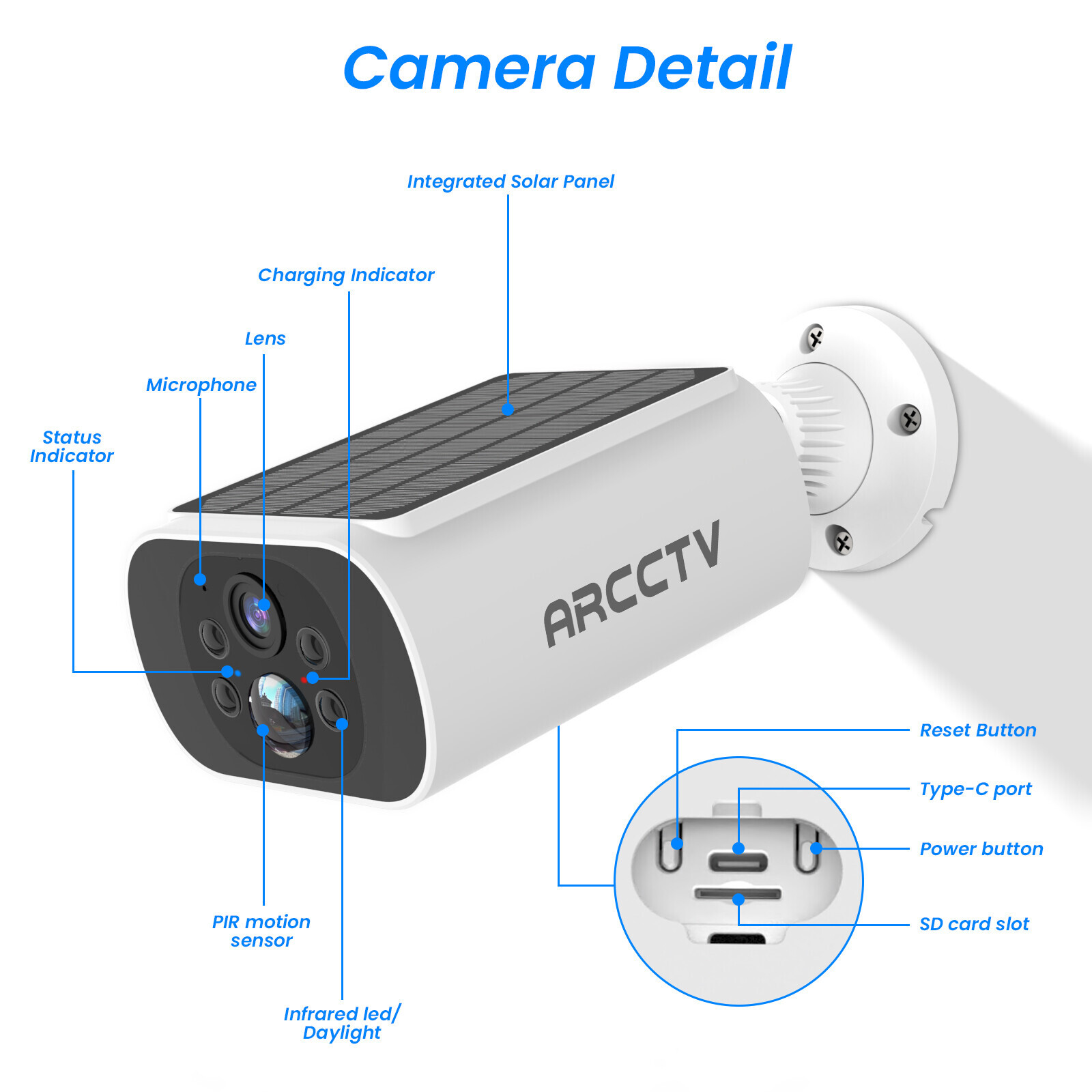 4MP Solar Wireless Security Camera System Battery Powered Human Motion Detection