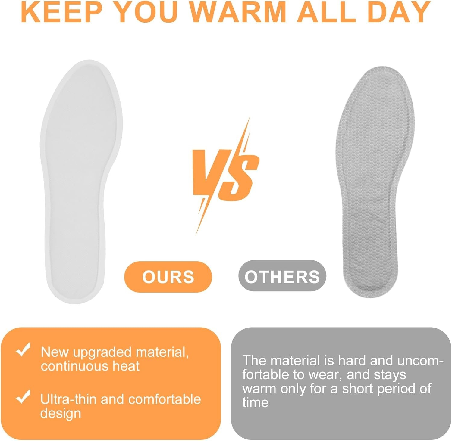Disposable Insole Foot Warmers 7/10/16/40 Pairs Value Pack, Provide 12 Plus H...