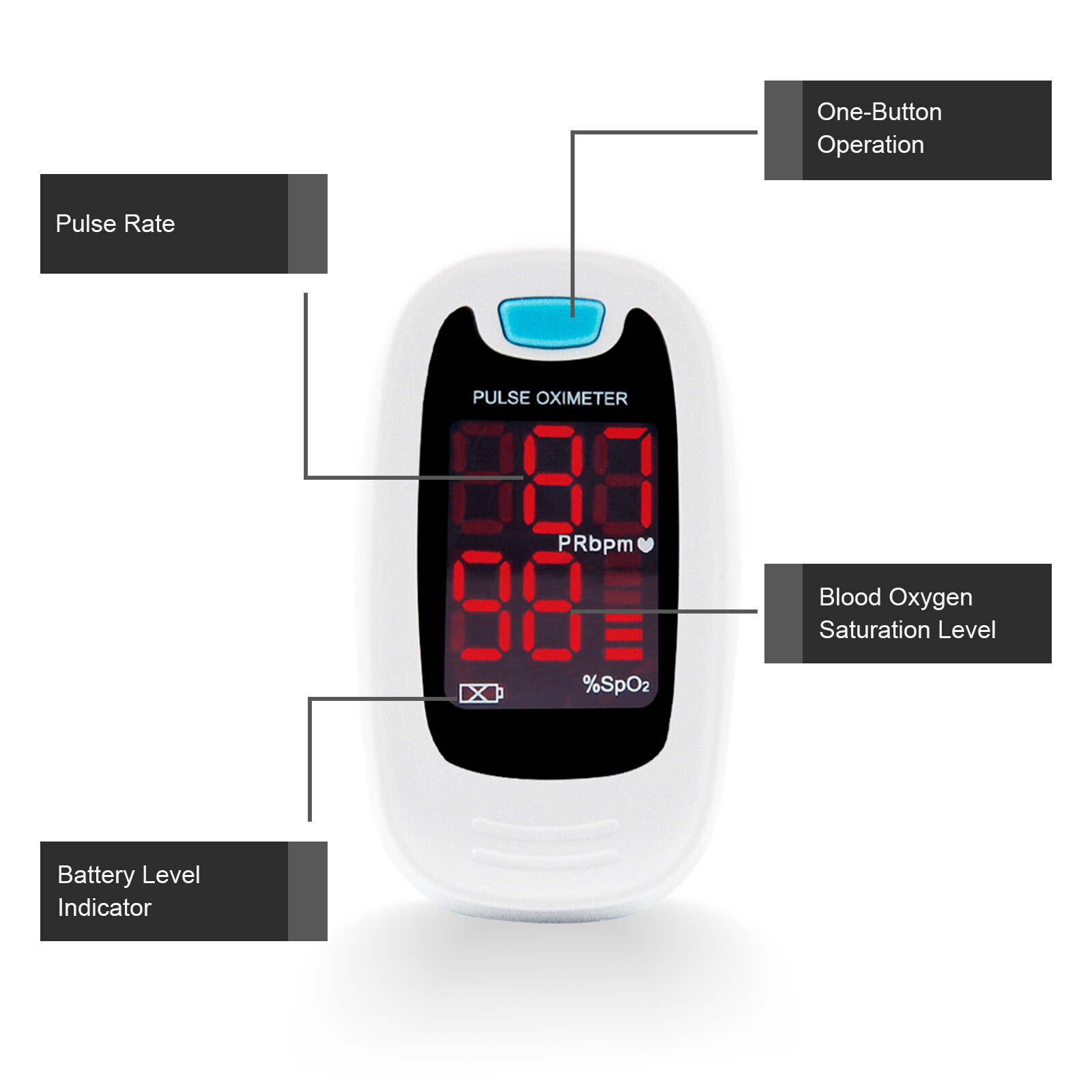 FDA FingerTip pulse oximeter LED heart rate,blood oxygen meter,O2 sensor