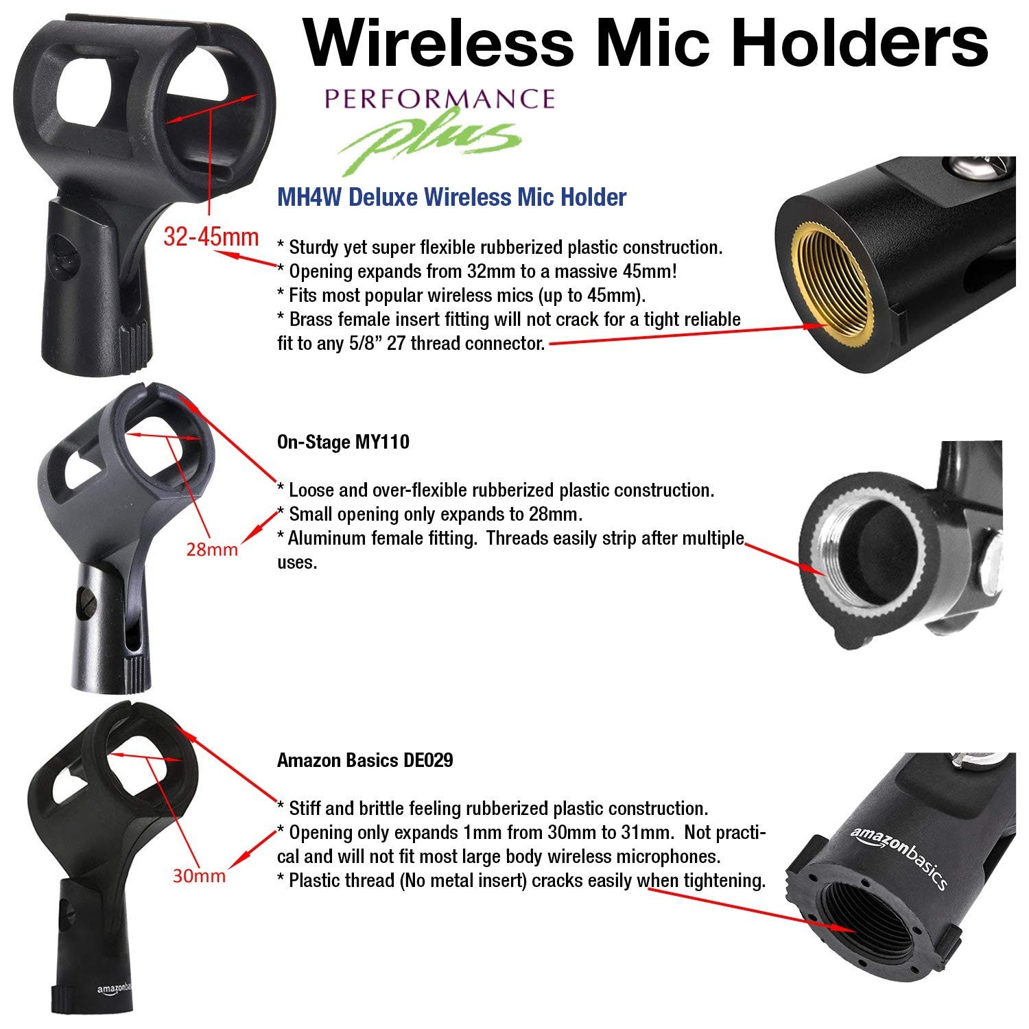Performance Plus Indestructible Large Barrel/Wireless Microphone Holders - 2 ...