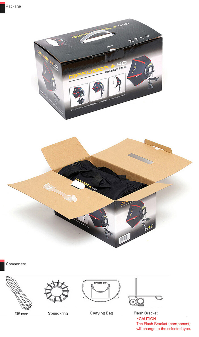 SMDV SPEED-BOX 55 Rectangular Soft-box Diffuser for S-Light S-Lite Quantum Flash