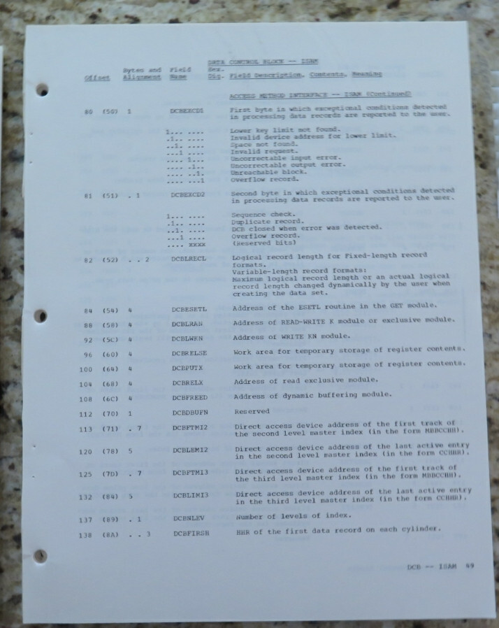 Vintage IBM System / 360 Operating System System Control Blocks Dated 1968
