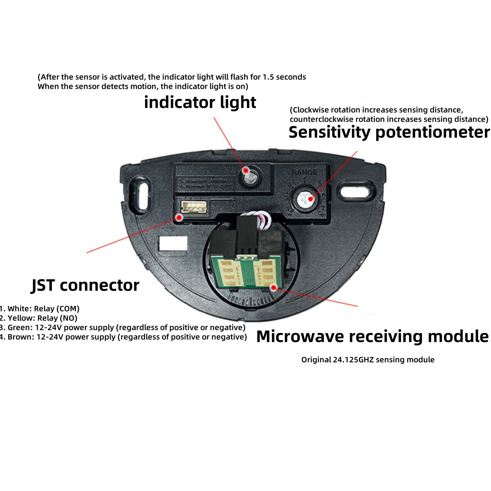 Automatic Door 24.125Ghz Microwave Motion Sensor,Autodoor Motion Tracking