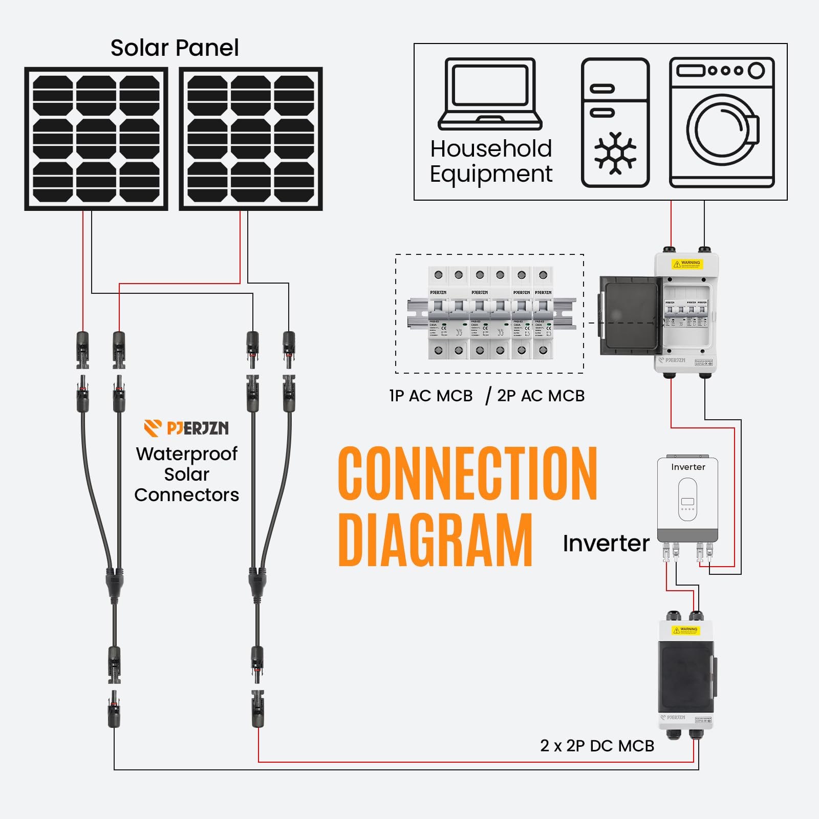 Pjerjzn Solar Panels Disconnect Switch 10A 1000VDC PV Shut Off Switch 2 Strin...